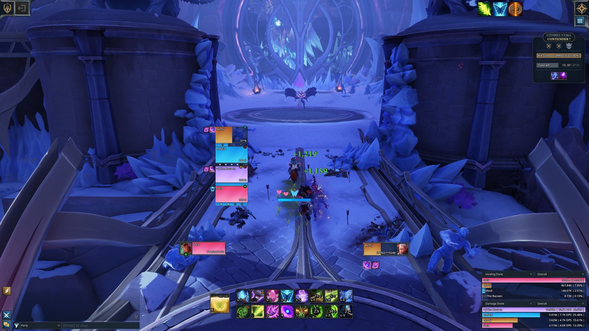 Cythrel's Fall Dungeon Fellowship last boss
