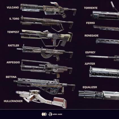 ARC Raiders Weapons
