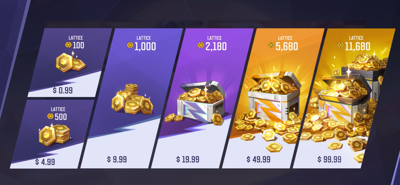 Marvel Rivals Can't Buy Lattice